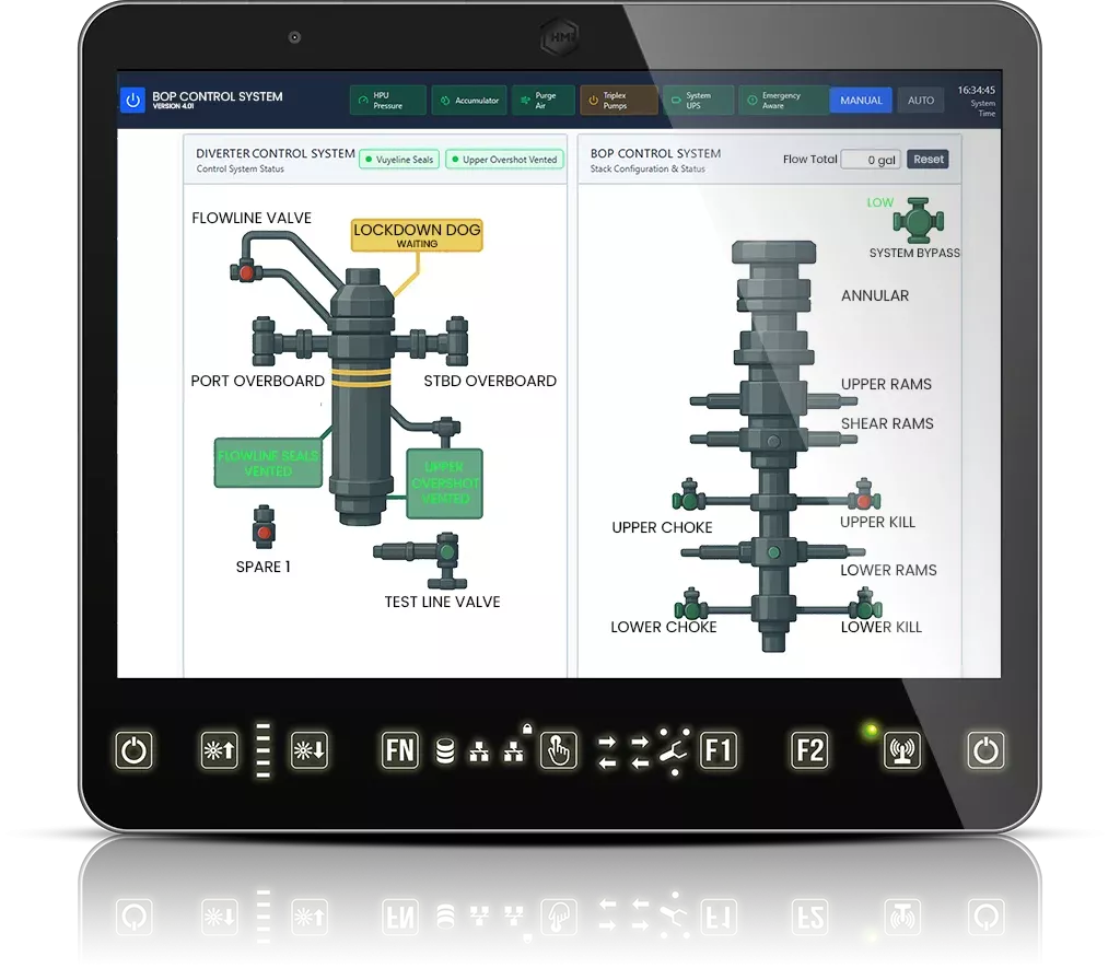 Beautifully Designed.